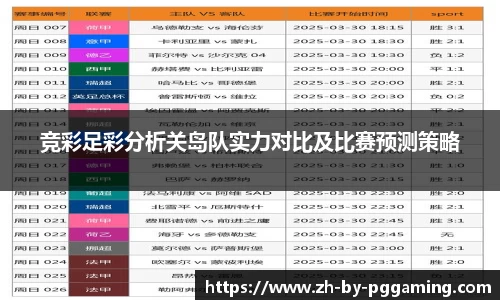 竞彩足彩分析关岛队实力对比及比赛预测策略