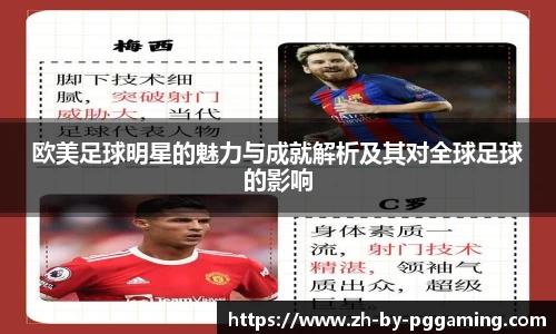 欧美足球明星的魅力与成就解析及其对全球足球的影响