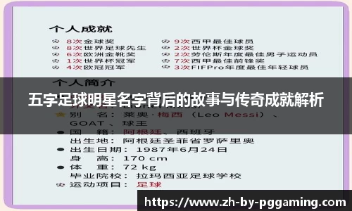 五字足球明星名字背后的故事与传奇成就解析